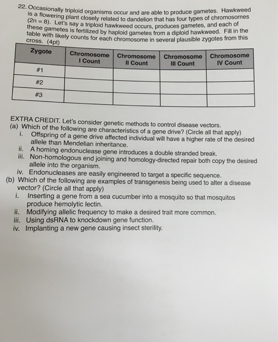 Biology Archive March 16, 2017