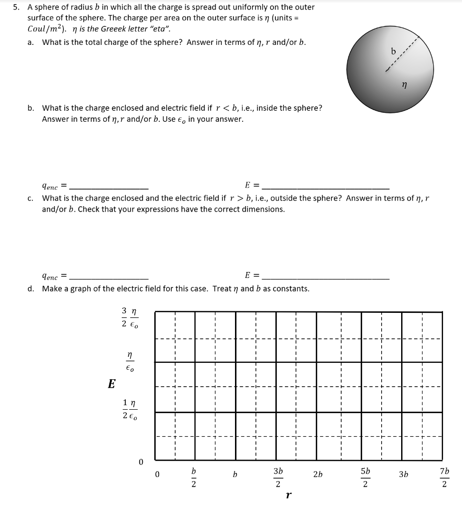 Solved From Gauss’s Law, We Can Get A General Result For | Chegg.com