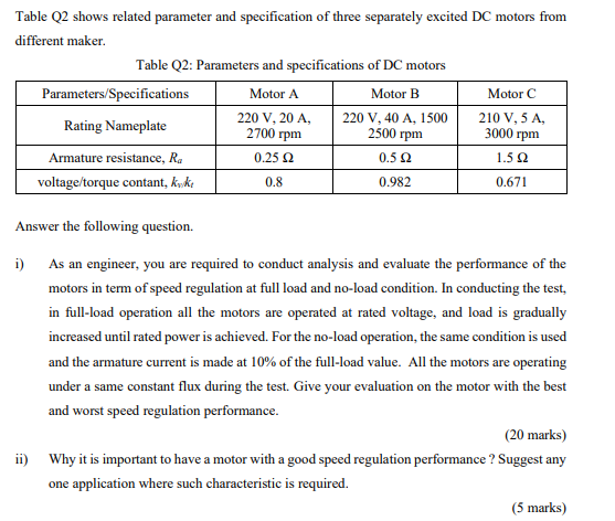 Table Q2 shows related parameter and specification of | Chegg.com