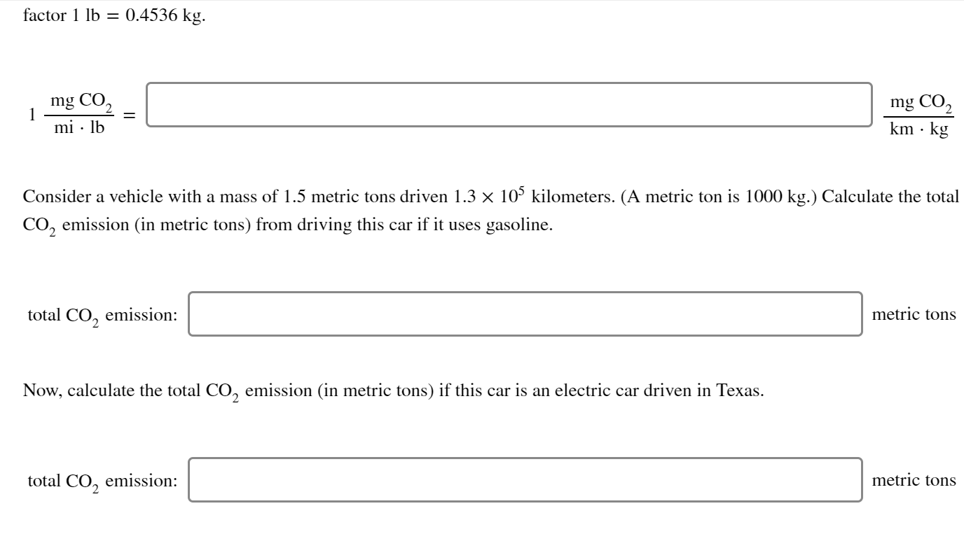 Solved The chart shows average CO2 emissions for fossil fuel