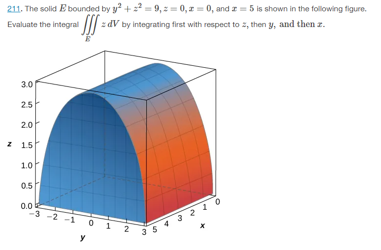 Solved 211. The solid E bounded by y2+z2=9,z=0,x=0, and x=5 | Chegg.com