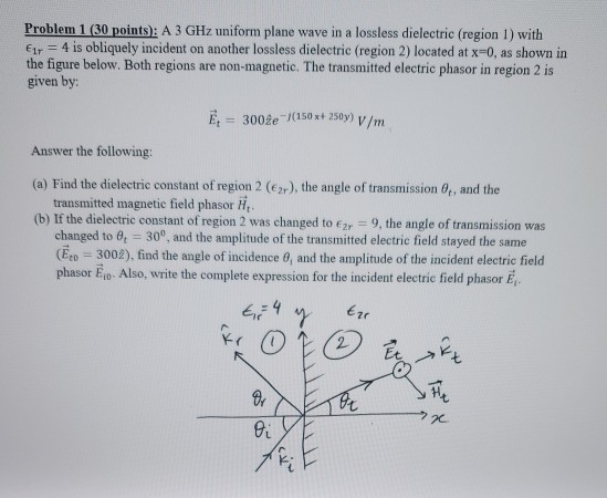 Solved Problem 1 (30 points): A 3 GHz uniform plane wave in | Chegg.com