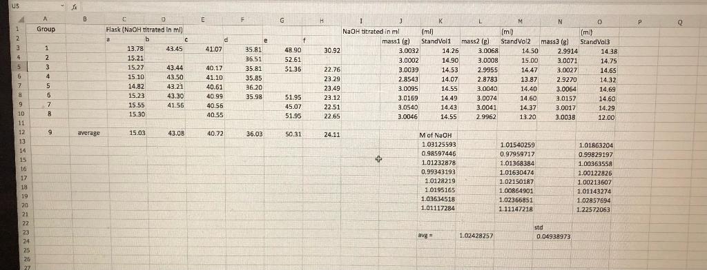 5. Summarize your Kc values in a results table with | Chegg.com
