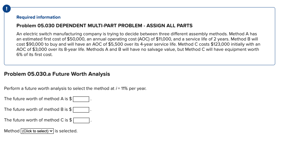 Solved Required Information Problem 05.030 DEPENDENT | Chegg.com