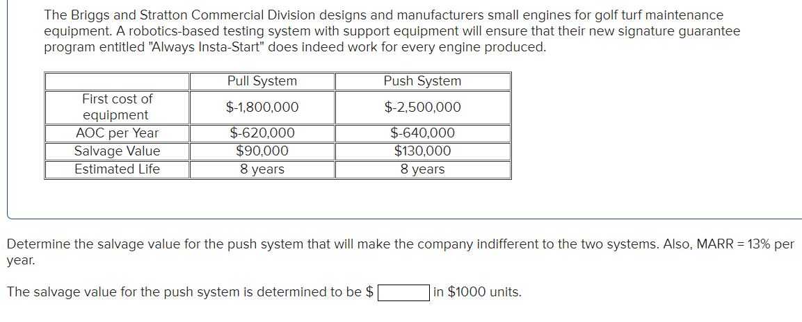 Solved The Briggs and Stratton Commercial Division designs | Chegg.com