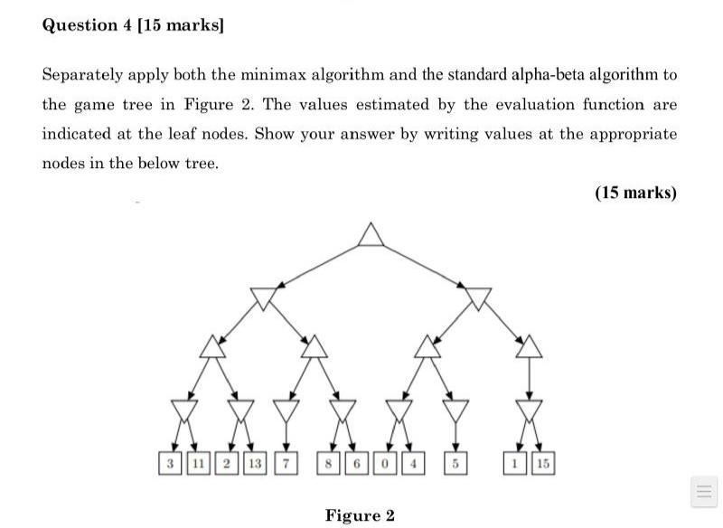 Solved Separately apply both the minimax algorithm and the | Chegg.com