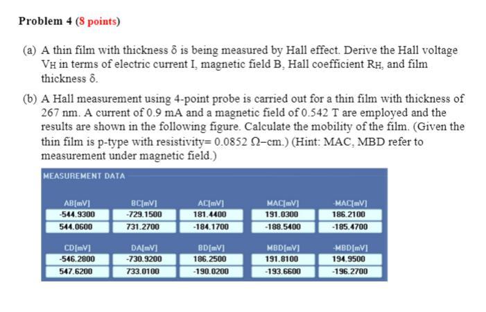 Problem 4 8 Points A A Thin Film With Thickness O Chegg Com