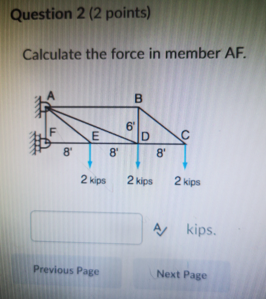 Solved Question 2 (2 points) Calculate the force in member | Chegg.com