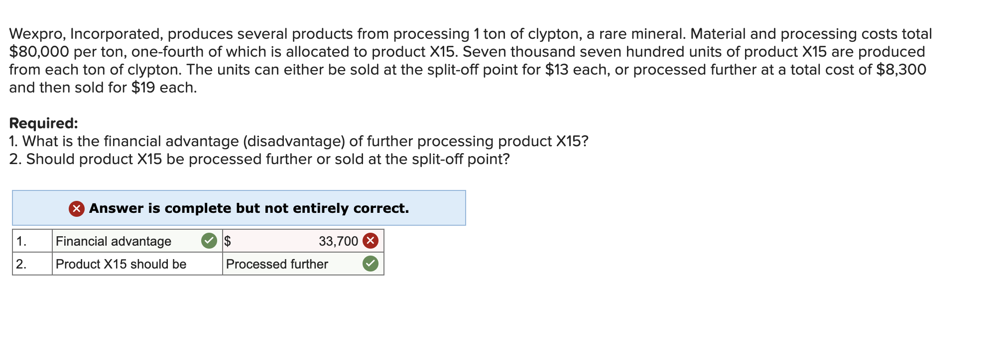 Solved Wexpro, Incorporated, produces several products from