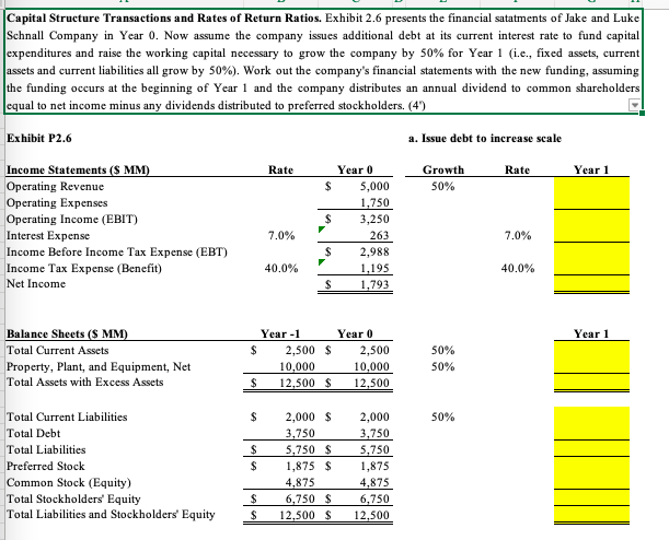 Solved Capital Structure Transactions and Rates of Return | Chegg.com