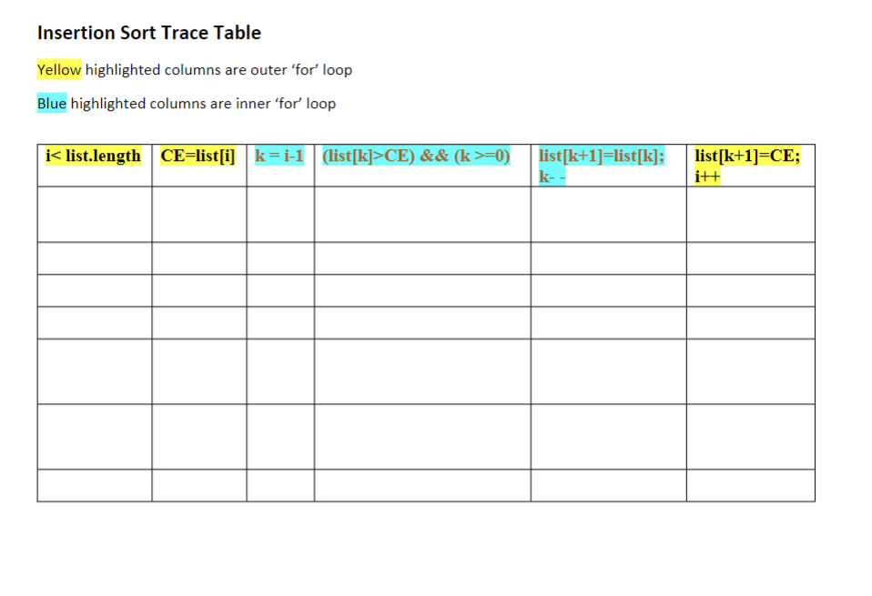 Insertion Sort Trace Table
Yellow highlighted columns are outer for loop
Blue highlighted columns are inner for loop