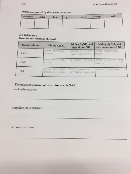 Chemistry Flame Test Lab Answers - slidesharetrick