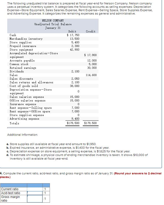 Solved The following unadjusted trial balance is prepared at