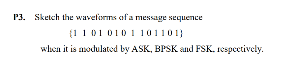Solved P3. Sketch the waveforms of a message sequence {1 1 | Chegg.com