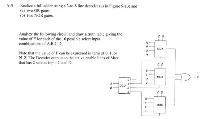 Solved 9.4 Realize a full adder using a 3-to-8 line decoder | Chegg.com