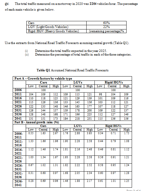 Solved Q1 The total traffic measured on a motorway in 2020 | Chegg.com