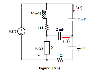 Solved (b) Figure Q2(b) shows the time domain circuit with | Chegg.com