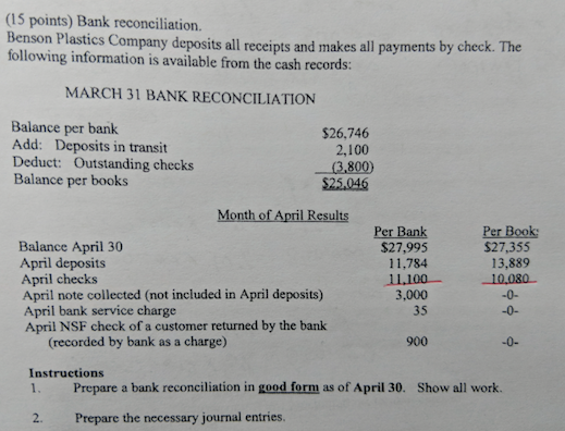 Solved: (15 Points) Bank Reconciliation. Benson Plastics C... | Chegg.com