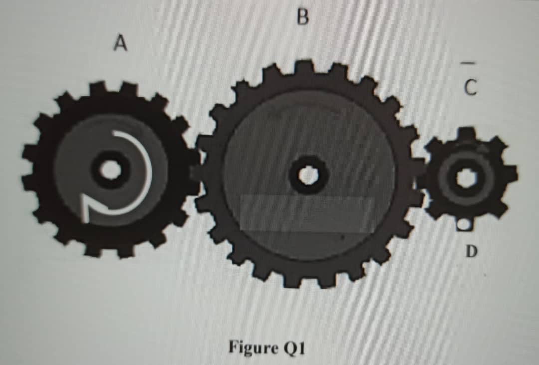 Solved Q1 Figure Q1 Shows Gear A Is Driving Gear B And Gear | Chegg.com