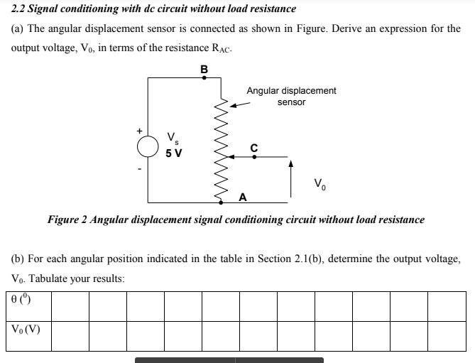Angular displacement sensor and signal conditioning