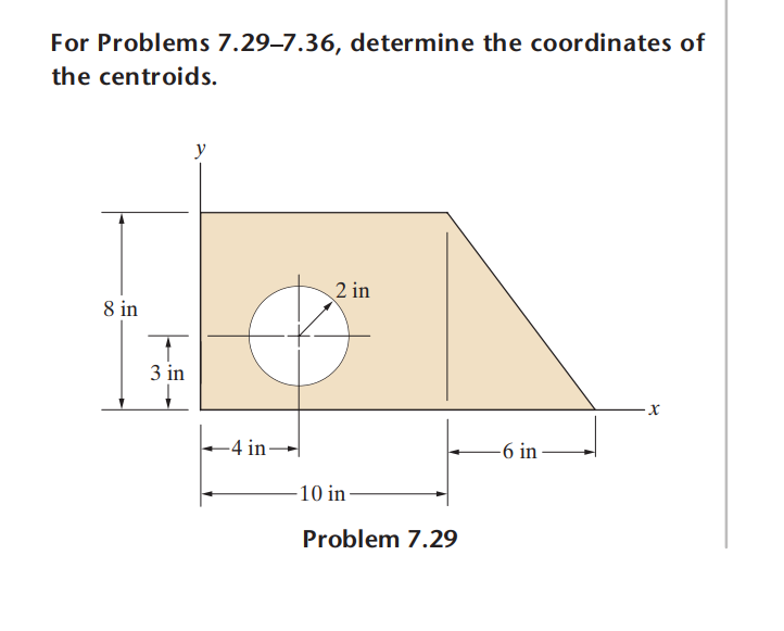 Solved For Problems 7.29-7.36, determine the coordinates of | Chegg.com