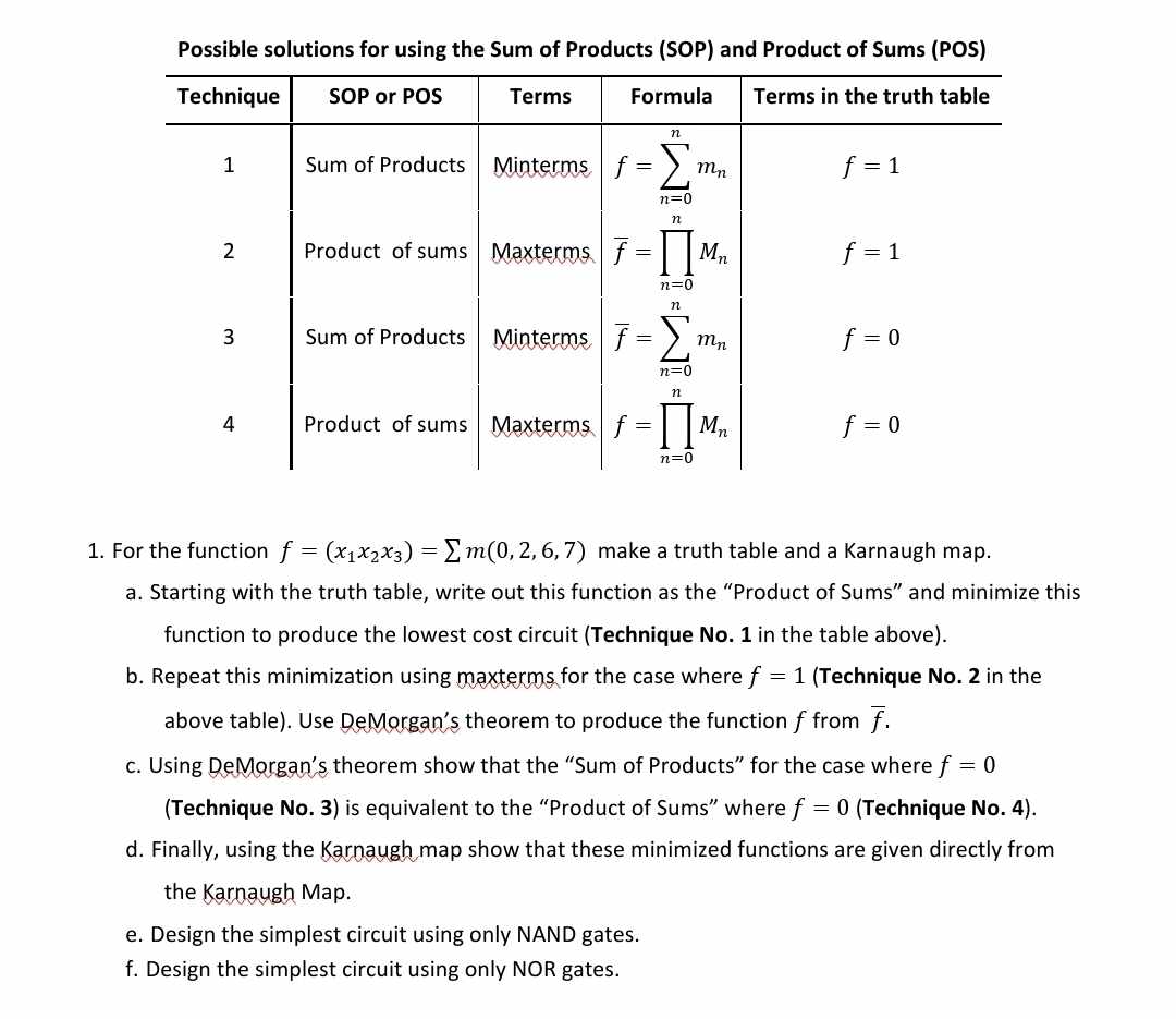 Solved Possible Solutions For Using The Sum Of Products | Chegg.com