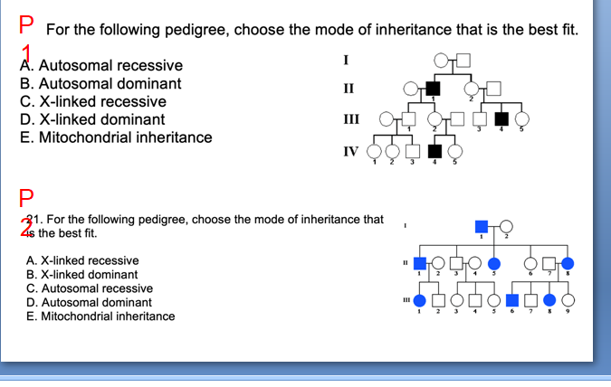 Solved P For The Following Pedigree, Choose The Mode Of | Chegg.com