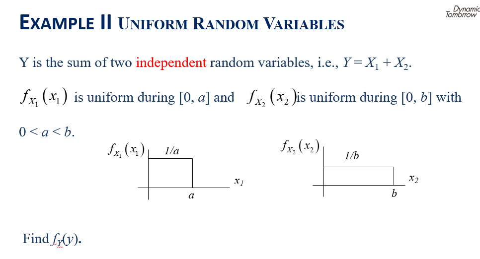difference of two uniform random variables