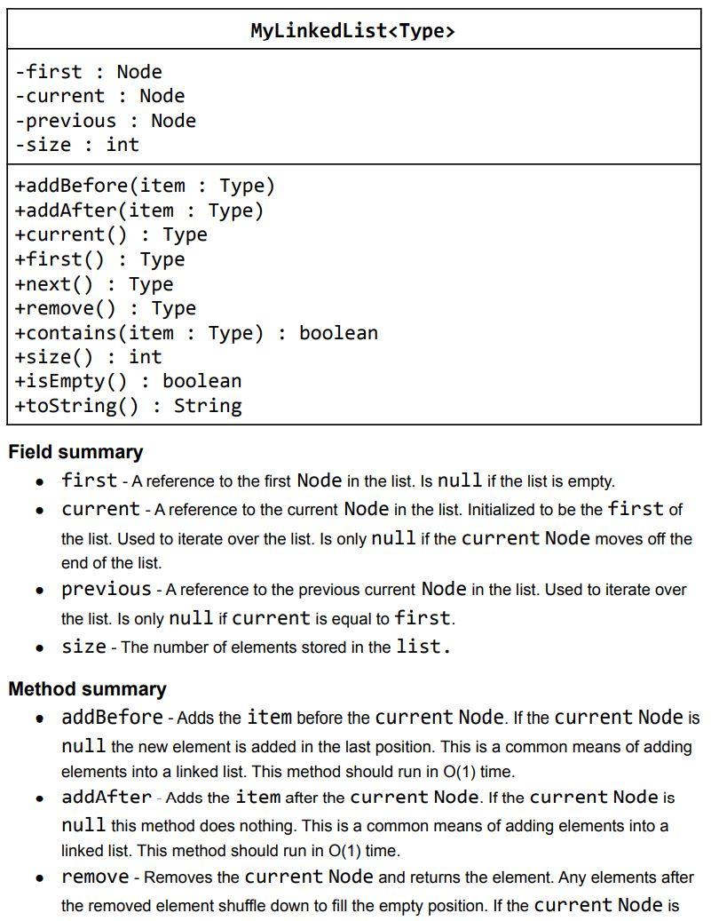 data structures assignment topics