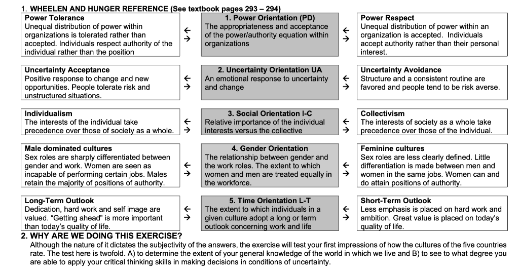 \begin{tabular}{|l|l|l|l|l|} \hline Power Tolerance | Chegg.com