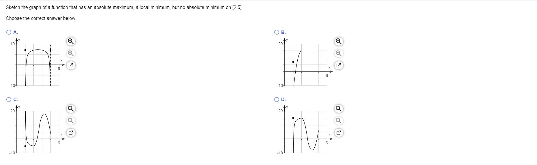 solved-sketch-the-graph-of-a-function-that-has-an-absolute-chegg