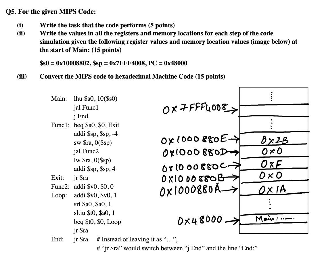 Don Not Copy From Online Sources They Are All Wrong Chegg