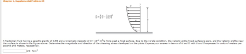 Solved A Newtonian fluid having a specific gravity of 0.93 | Chegg.com