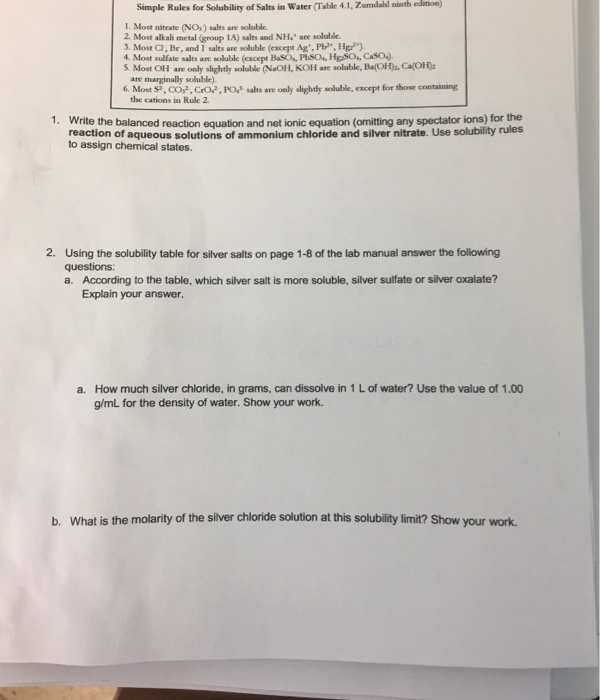 Solved Simple Rules for Solubility of Salts in Water (Table