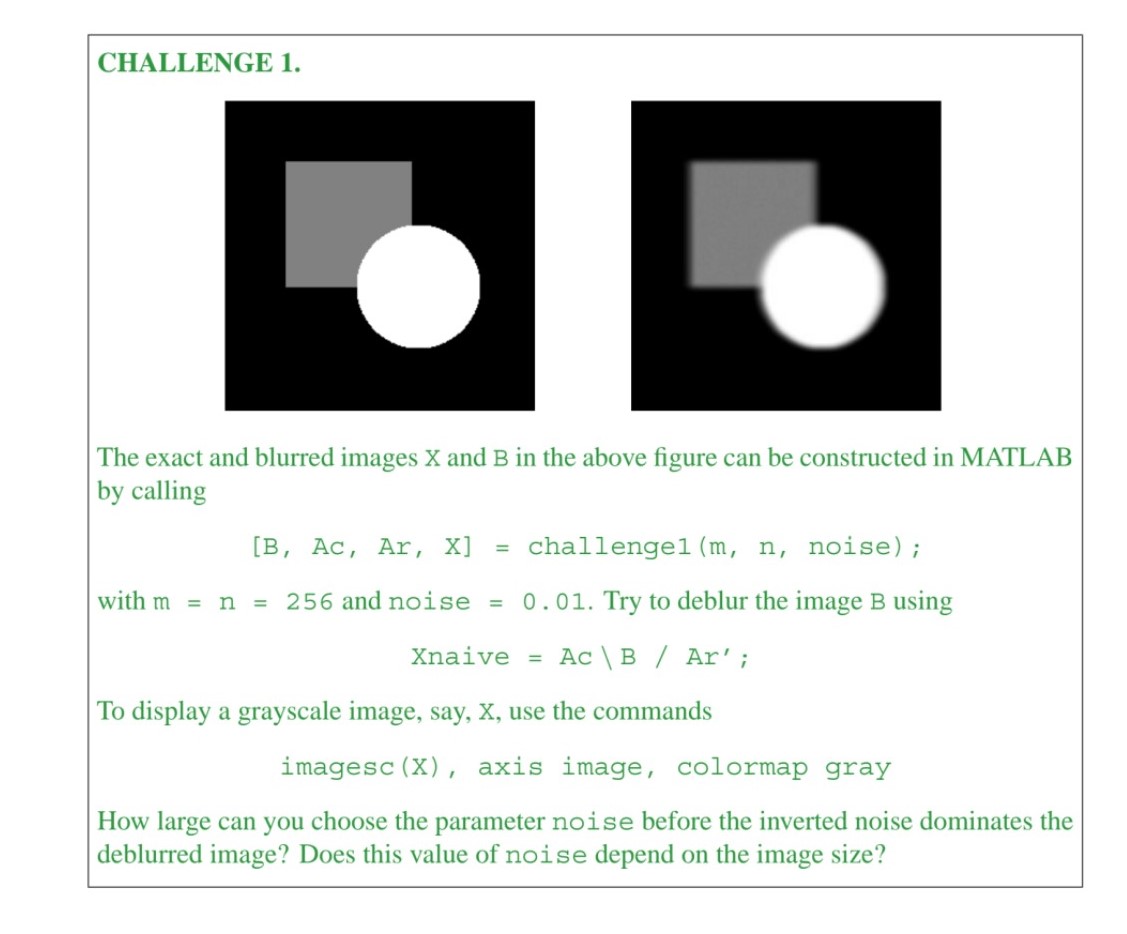 Solved CHALLENGE 1.The Exact And Blurred Images X ﻿and B ﻿in | Chegg.com