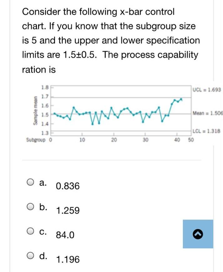 Solved Consider the following x-bar control chart. If you | Chegg.com