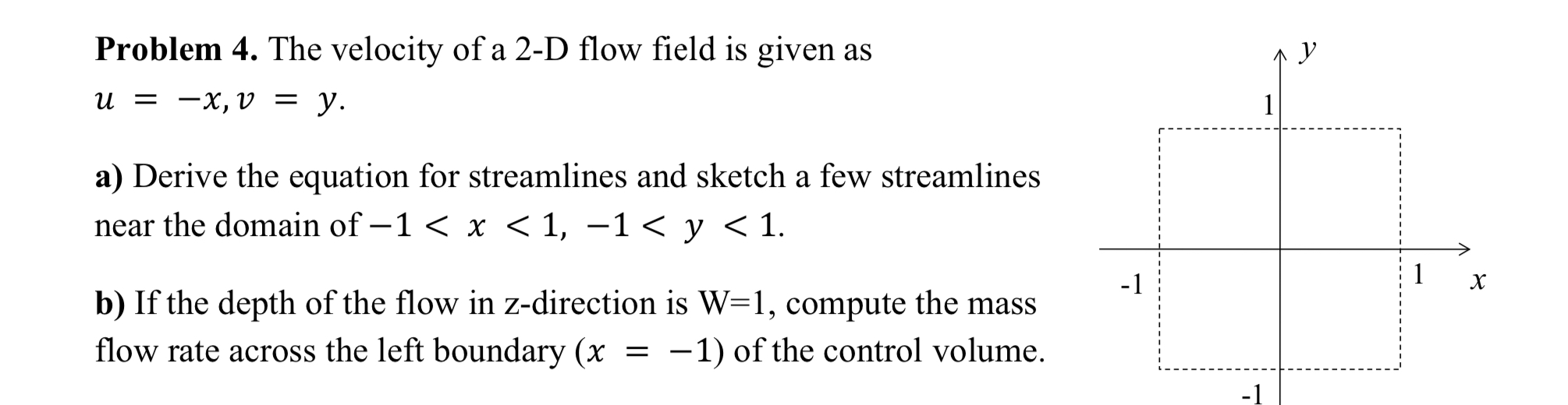 Solved Problem 4. The velocity of a 2-D flow field is given | Chegg.com