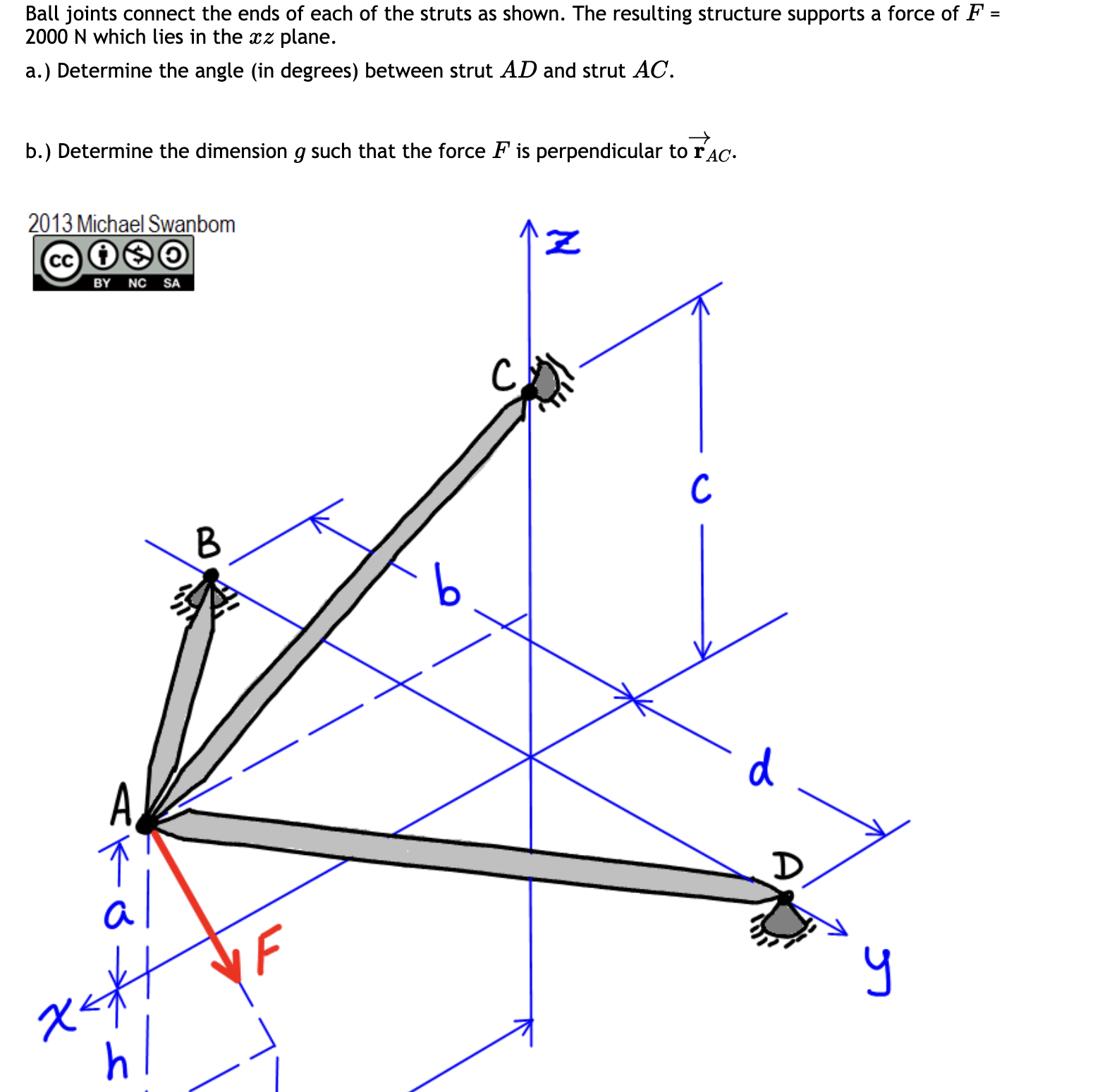 Solved Ball Joints Connect The Ends Of Each Of The Struts As