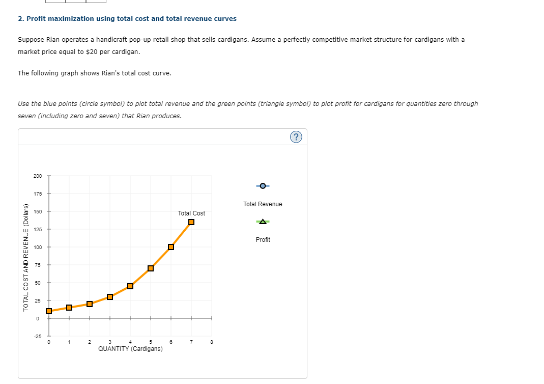 solved-2-profit-maximization-using-total-cost-and-total-chegg