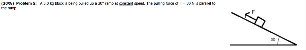 Solved Find the coefficient of kinetic friction | Chegg.com