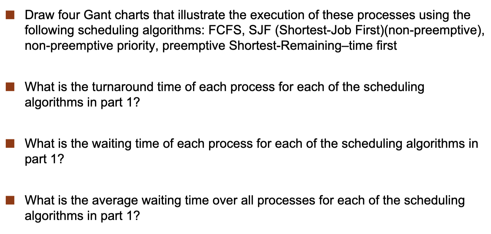 Solved Problem 2. Given the following set of processes with, | Chegg.com