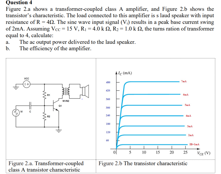 Solved Question 4 Figure 2.a shows a transformer-coupled | Chegg.com