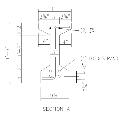 Solved Whats the moment of inertia, and area of the | Chegg.com