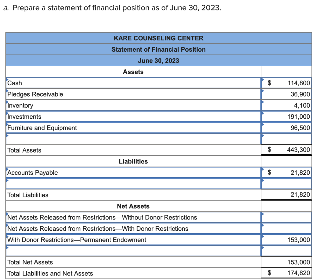The Kare Counseling Center was incorporated as a