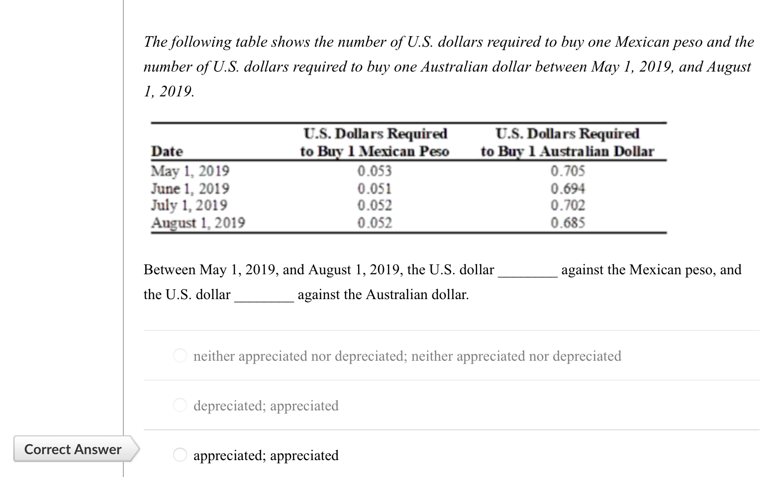 solved-the-following-table-shows-the-number-of-u-s-dollars-chegg