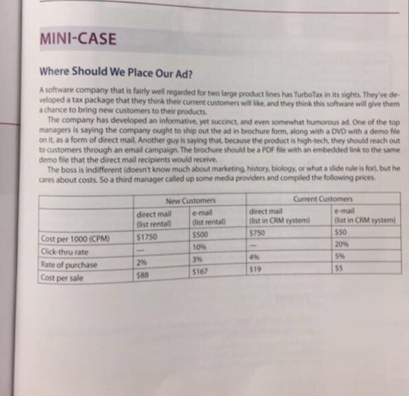 Solved MINICASE Where Should We Place Our Ad? A software