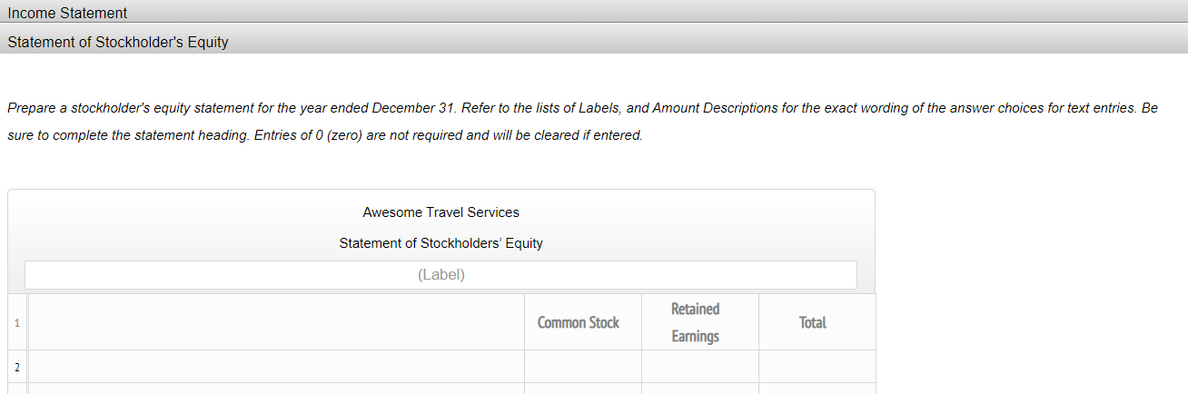 Solved The account balances of Awesome Travel Services at | Chegg.com