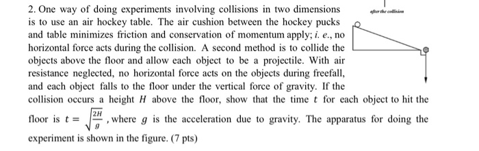 Solved 2. One way of doing experiments involving collisions | Chegg.com