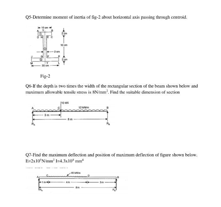 Solved Q5-Determine moment of inertia of fig-2 about | Chegg.com