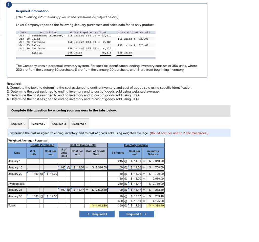 Solved Determine The Cost Assigned To Ending Inventory And | Chegg.com